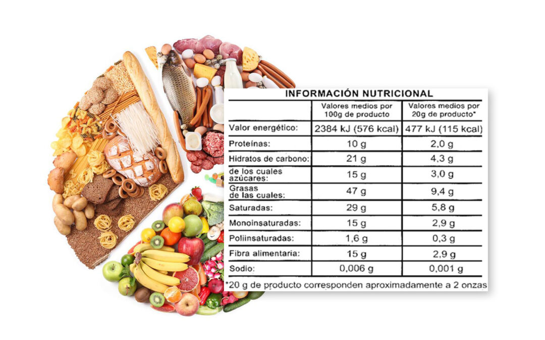 Información nutricional: Cómo leer e interpretarla